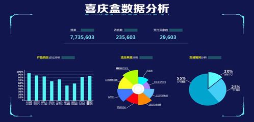 山東全影網絡科技股份