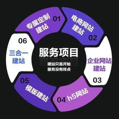 包頭網(wǎng)站設(shè)計 外星猿網(wǎng)絡(luò)科技 校成功 學(xué)校管理系統(tǒng)