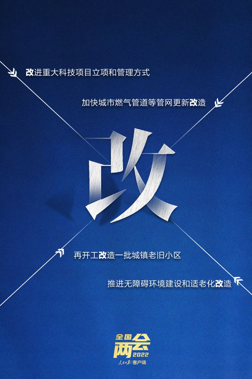 10個(gè)關(guān)鍵字讀懂政府工作報(bào)告中的網(wǎng)絡(luò)文化經(jīng)營(yíng)發(fā)展重點(diǎn)