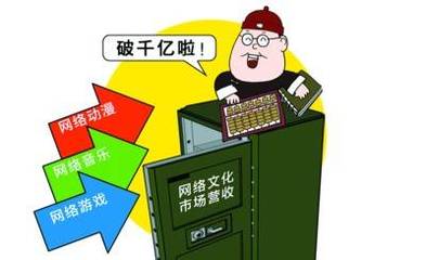 網(wǎng)絡(luò)文化經(jīng)營(yíng)許可證 辦理流程、要求與注意事項(xiàng)詳解