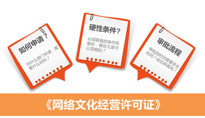 網(wǎng)絡(luò)文化經(jīng)營(yíng)許可證辦理全攻略 流程、材料與注意事項(xiàng)